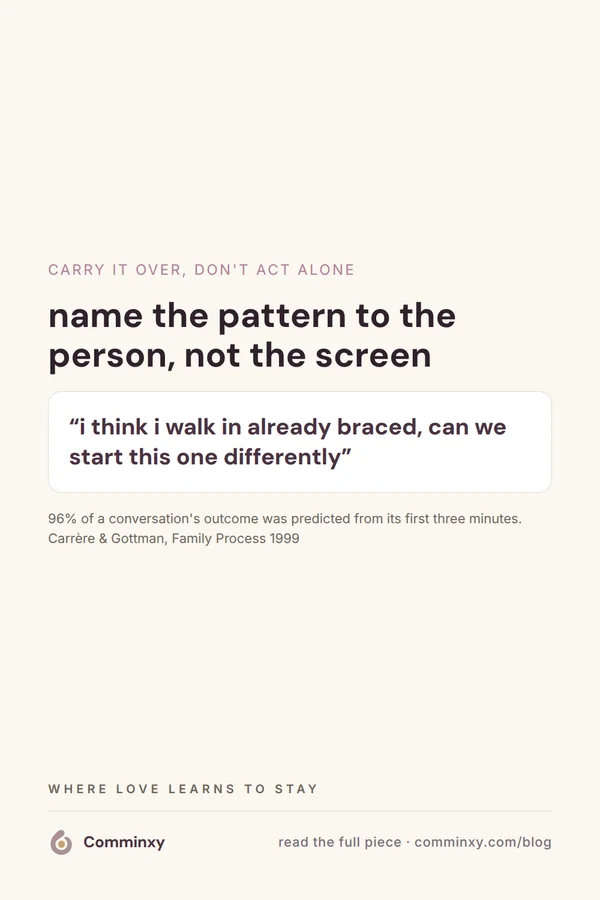 A cream pin with a stat about the first three minutes and a spoken line about walking into conversations already braced.