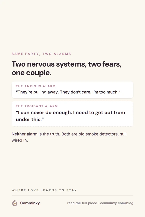 Card contrasting the anxious alarm with the avoidant alarm.