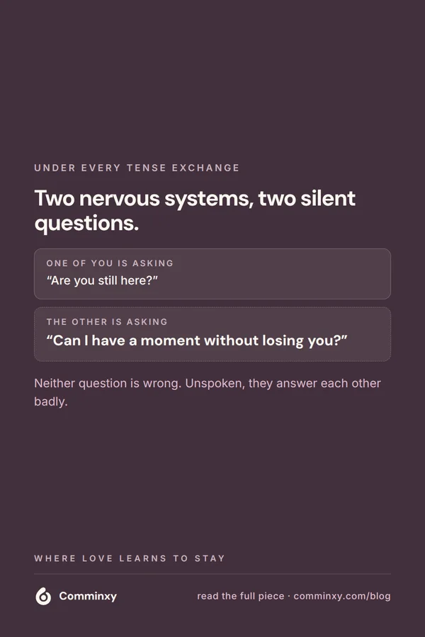 Card with the two silent attachment questions couples ask.