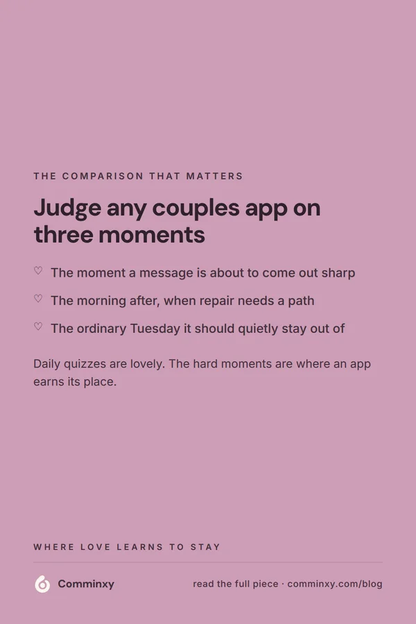List card: three moments that reveal whether a couples app helps.