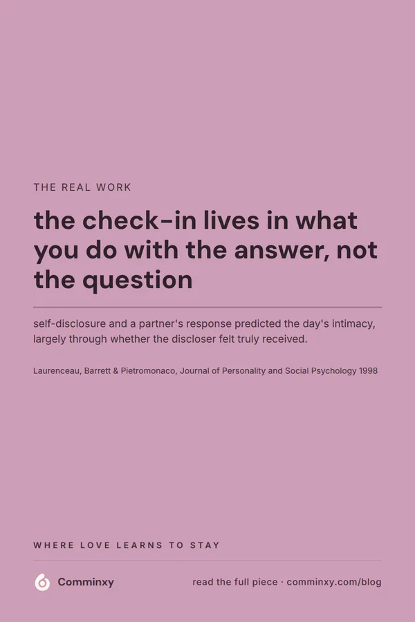 A mauve pin with a line that a check-in's quality lives in what you do with the answer, supported by the Laurenceau responsiveness study.
