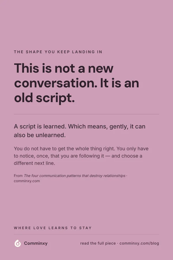 Comminxy relationship card: This is not a new conversation. It is an old script.. Couples who keep landing in the same hard conversation are usually following a script rather than starting something new.