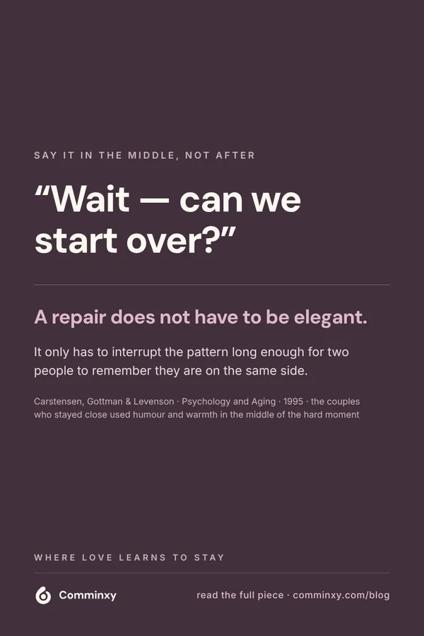 Comminxy relationship card: Wait — can we start over?. A repair offered in the middle of a hard moment does more for couples than a careful apology afterwards.