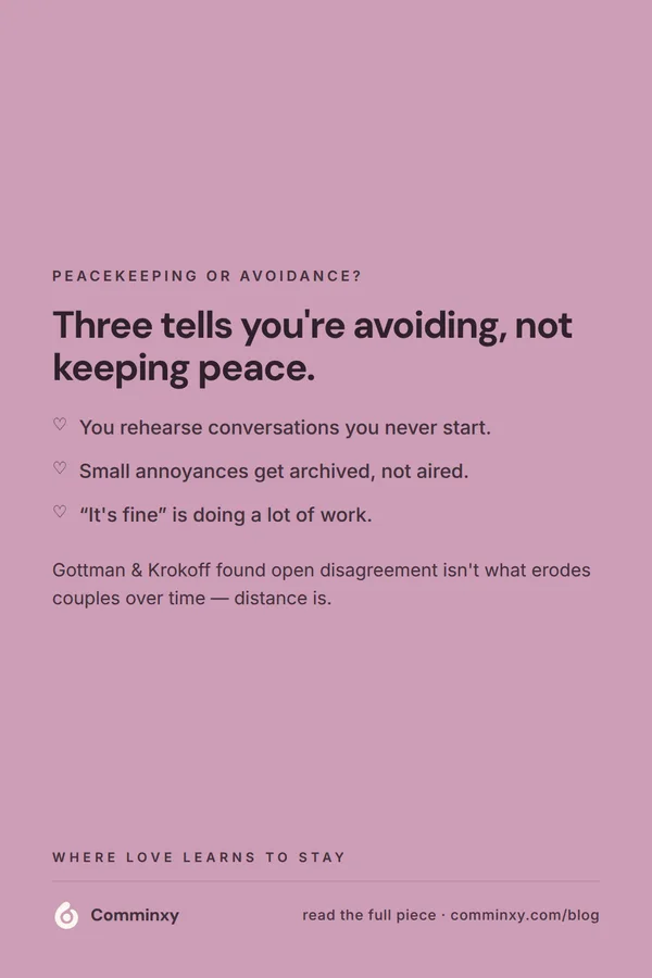 Checklist card: three signs you are avoiding conflict rather than keeping the peace.