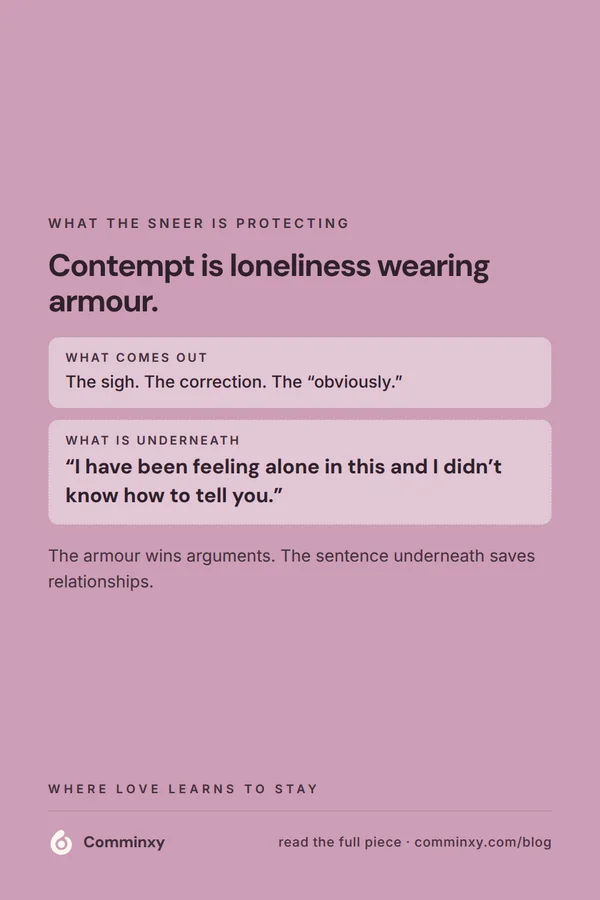 Card showing contempt on the surface and loneliness underneath.