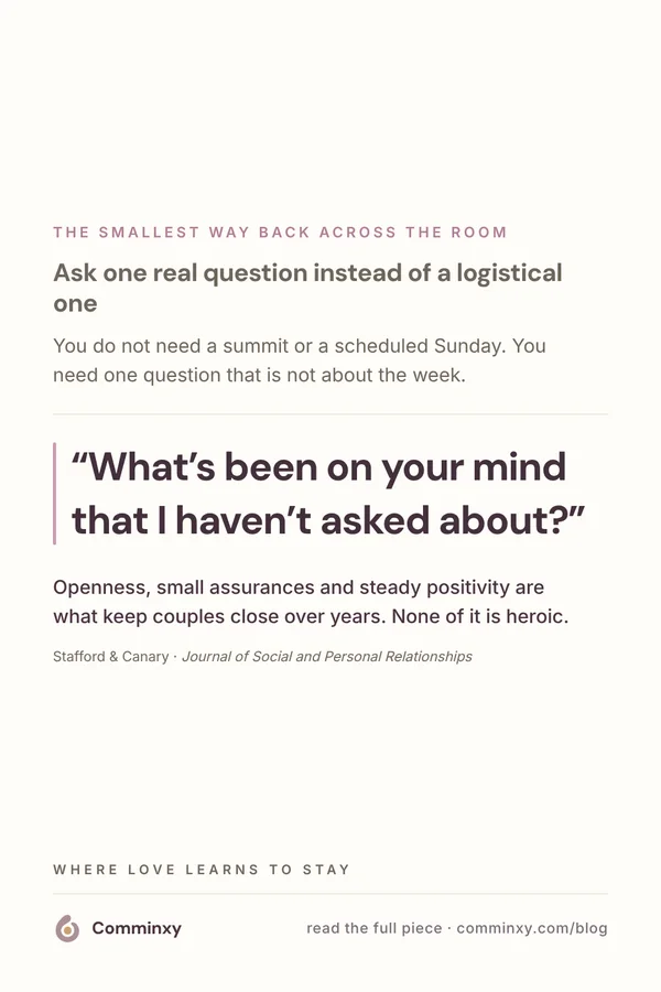 Comminxy relationship card: Ask one real question instead of a logistical one. One real question does more for closeness than a scheduled conversation ever will.
