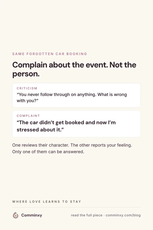 Swap card: criticism about character versus a complaint about the event.
