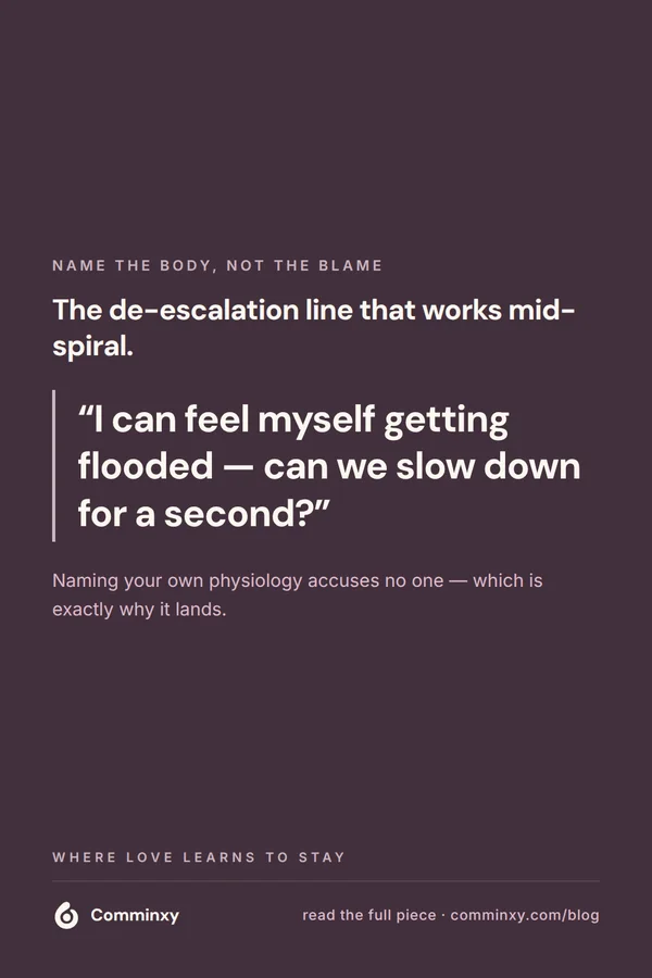 Script card: I can feel myself getting flooded, can we slow down?
