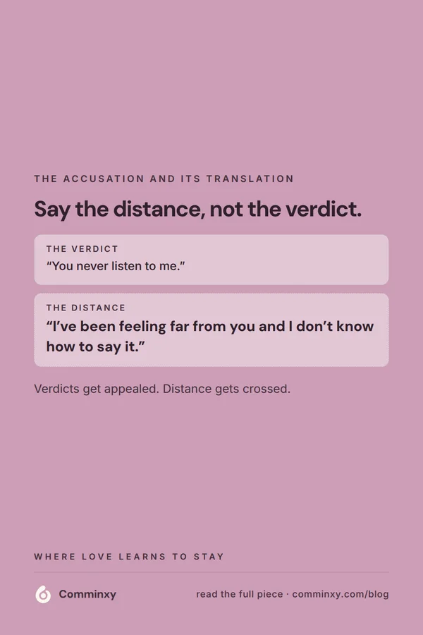Swap card: the verdict versus the distance underneath it.