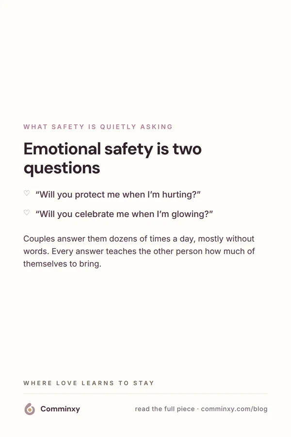 List card with the two questions of emotional safety.