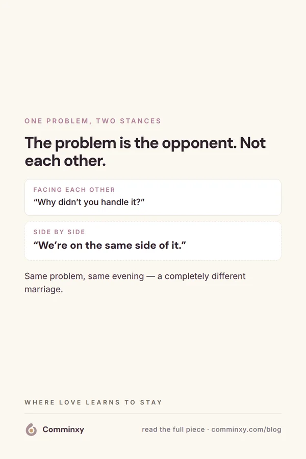 Swap card contrasting facing each other with standing on the same side of the problem.