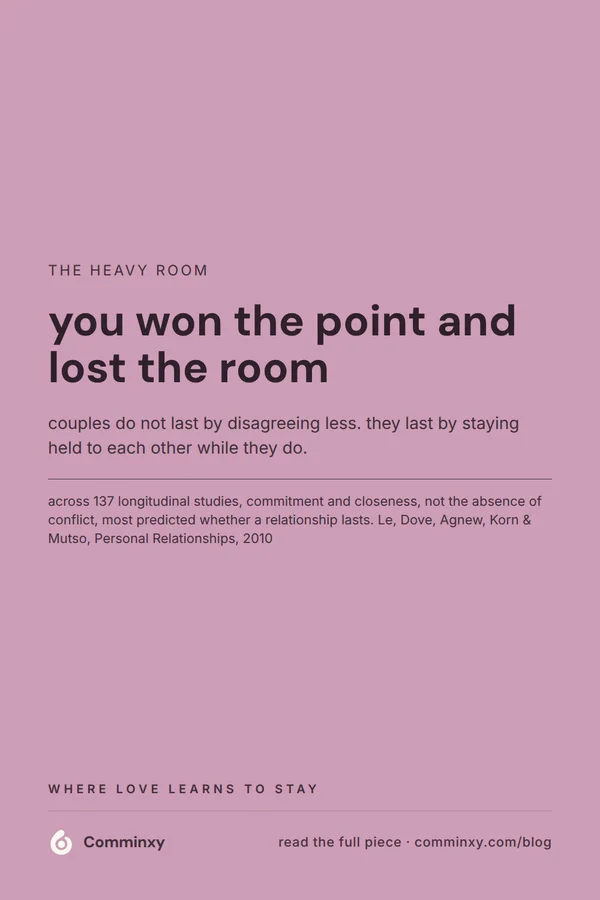 A mauve pin reading you won the point and lost the room, with a meta-analysis citation below.