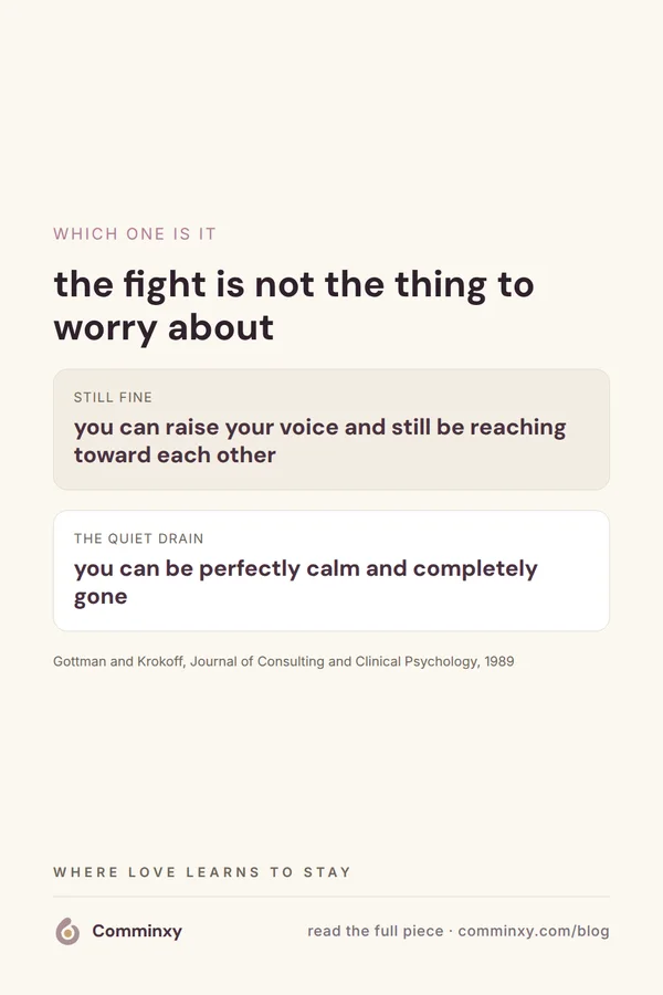 A cream pin with two contrast cards, one reading you can raise your voice and still be reaching, the other you can be perfectly calm and completely gone.
