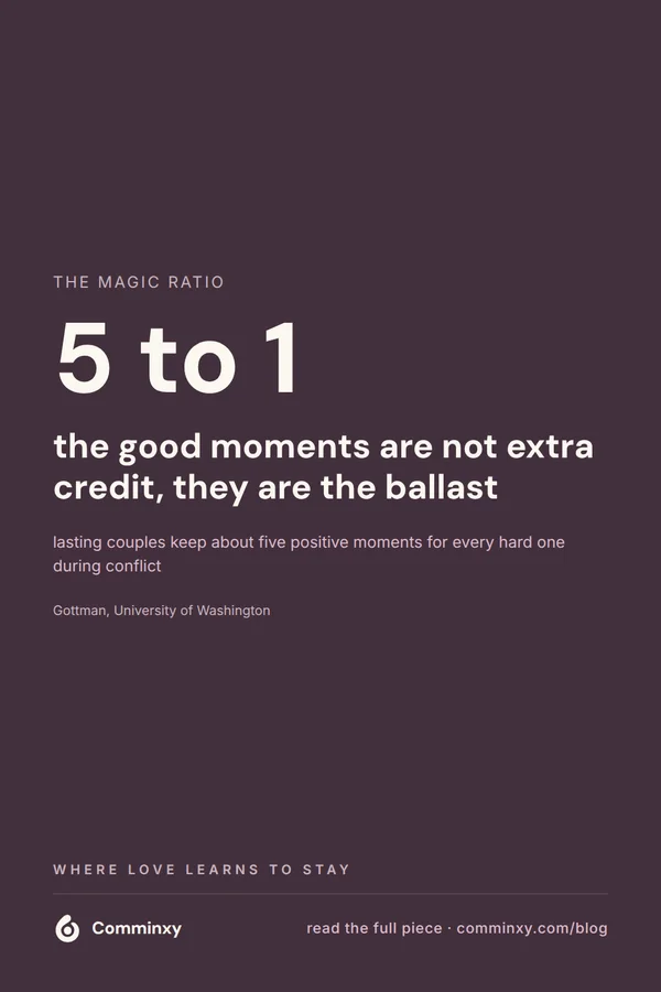 A plum pin with a large numeral five to one, a Gottman citation, and the line the good moments are not extra credit, they are the ballast.