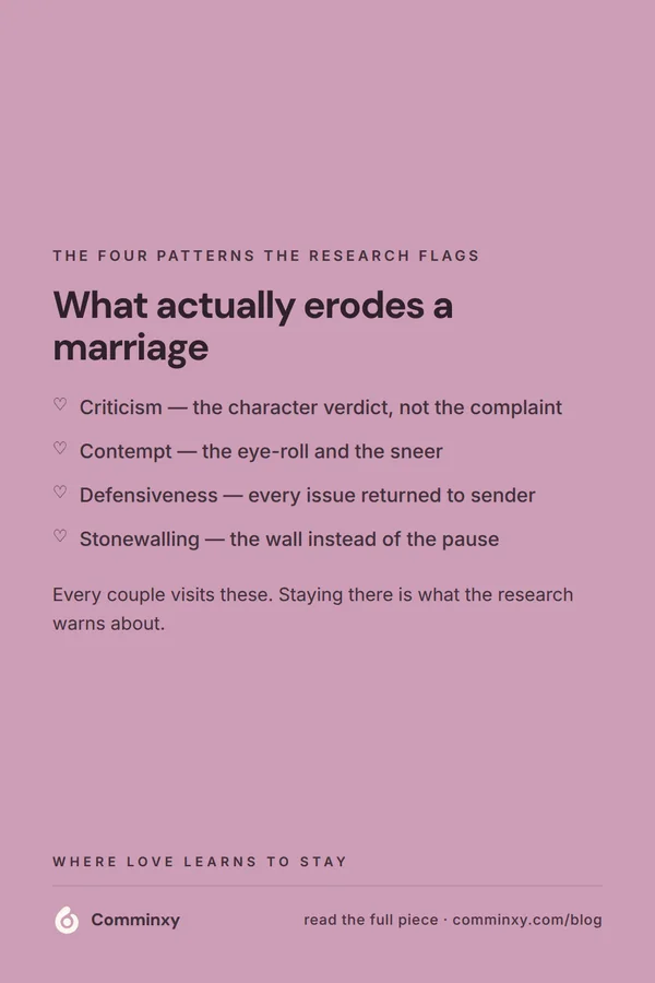 List card: the four patterns that erode a marriage.