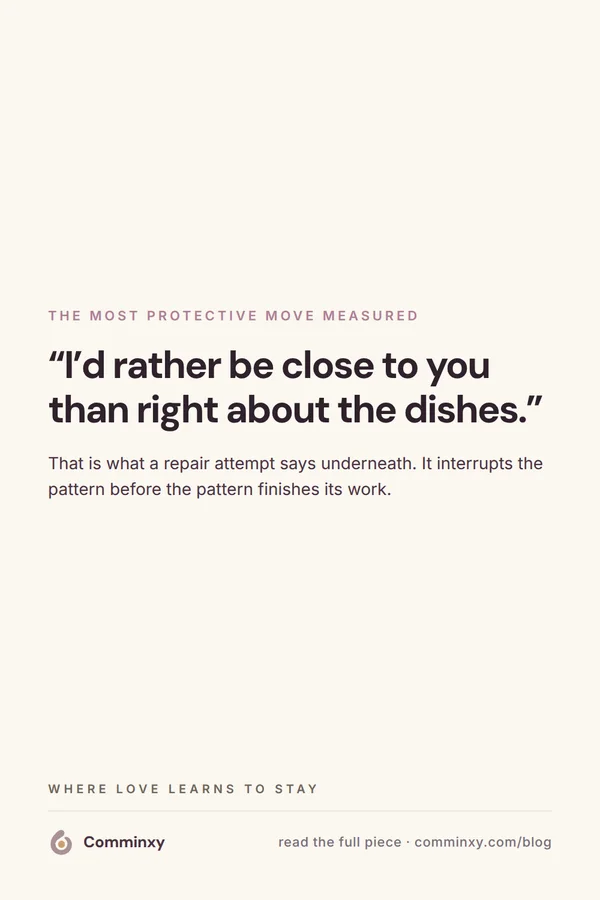 Quote card: I would rather be close to you than right about the dishes.