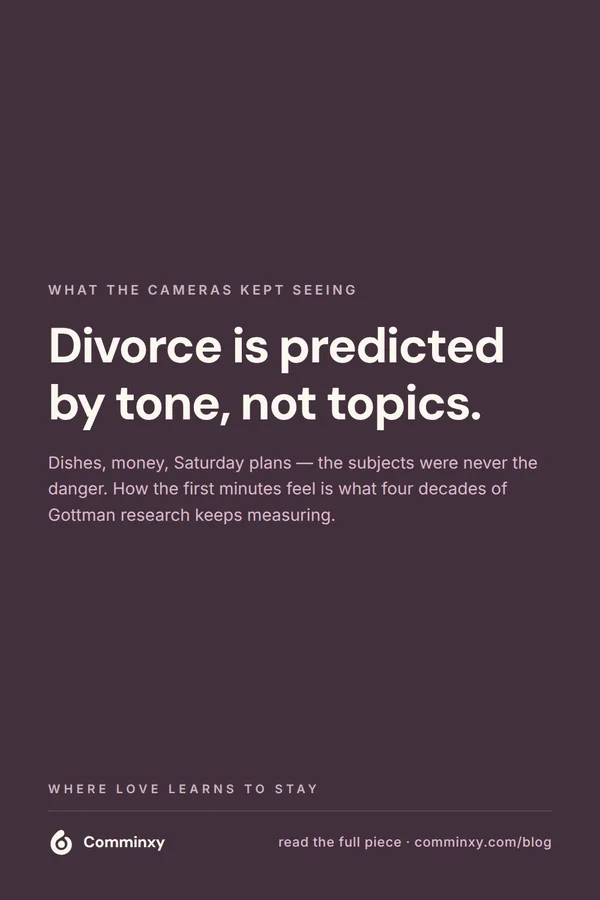 Quote card: divorce is predicted by tone, not topics.