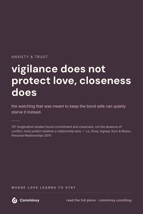 A plum pin reading vigilance does not protect love, closeness does, above a citation to a 137-study synthesis.