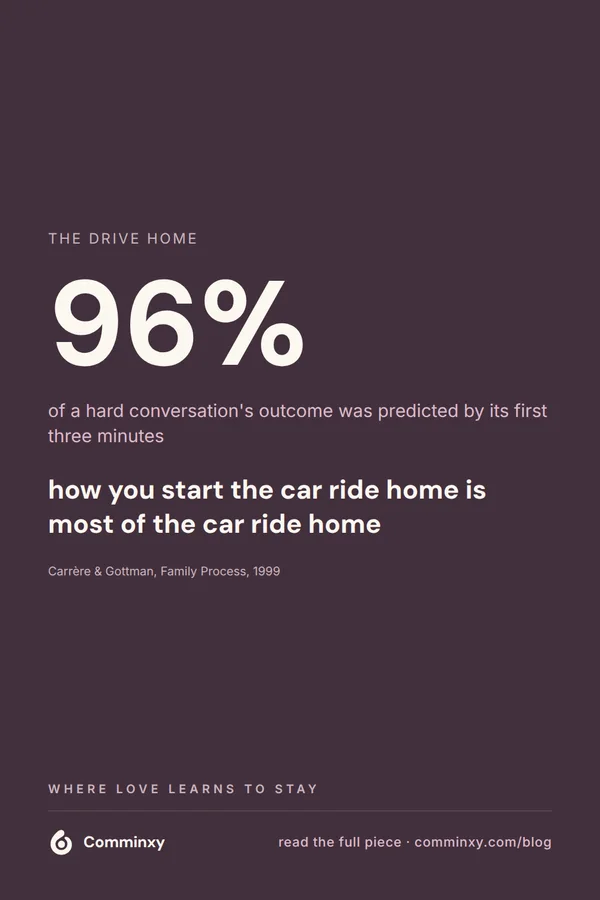 A plum pin with a large 96% statistic, the citation, and a line reading how you start the car ride home is most of the car ride home.