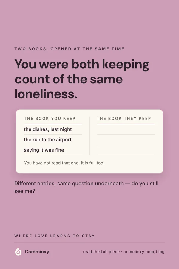 Comminxy relationship card: You were both keeping count of the same loneliness. Keeping score in a relationship is lonely on both sides, because your partner is keeping a book too — a different one, with entries you have not read.