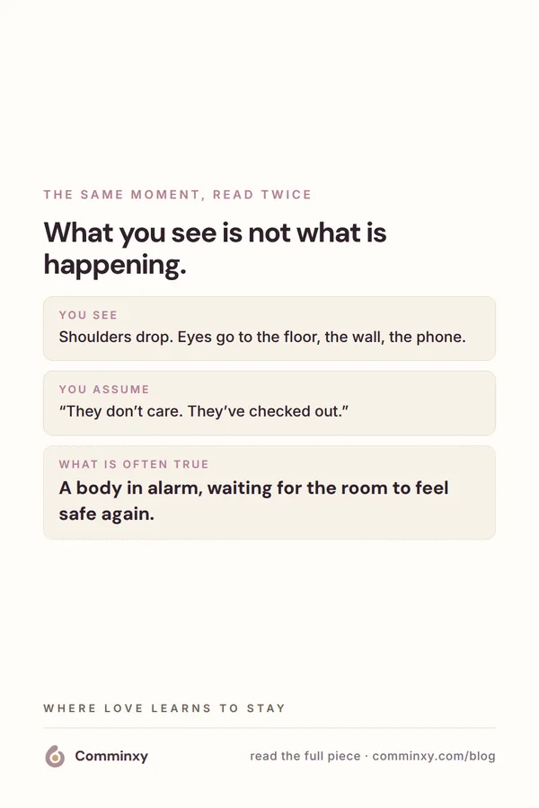 Three-row card contrasting what you see, assume, and what is often true when a partner shuts down.