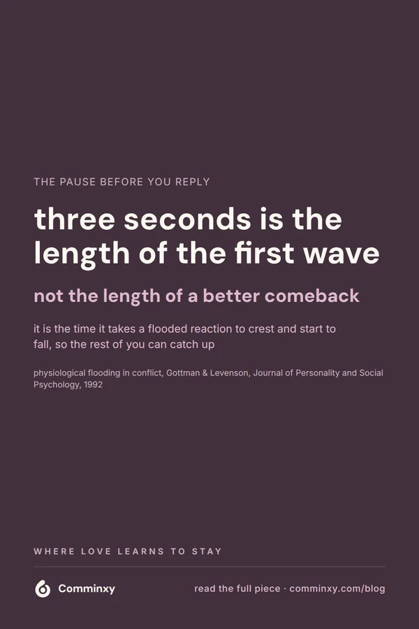 A plum pin reading three seconds is the length of the first wave, not the length of a better comeback, with a flooding citation beneath.