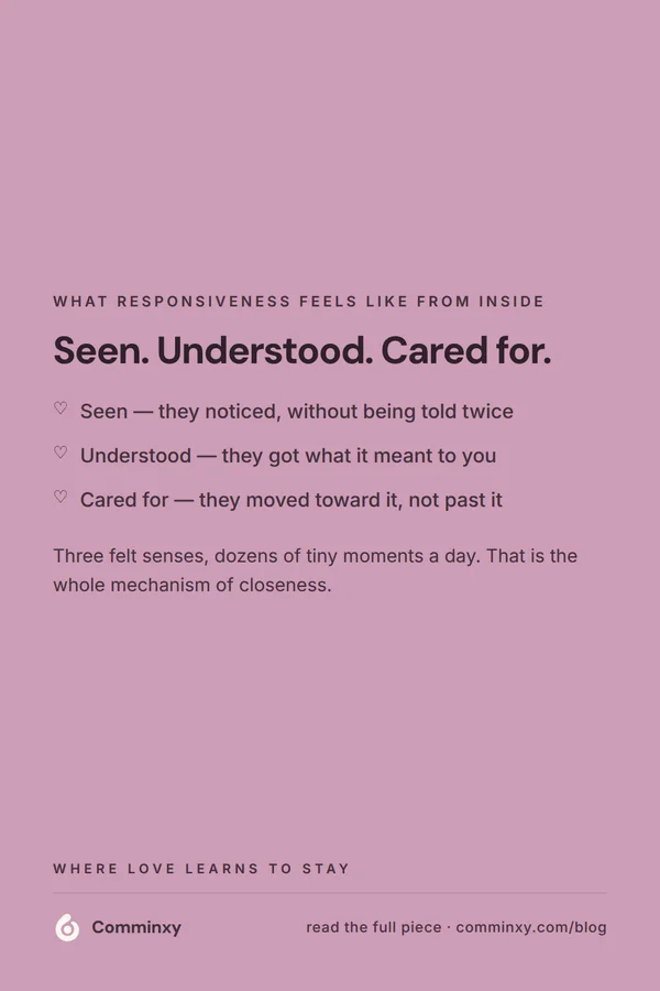 List card: seen, understood, cared for.