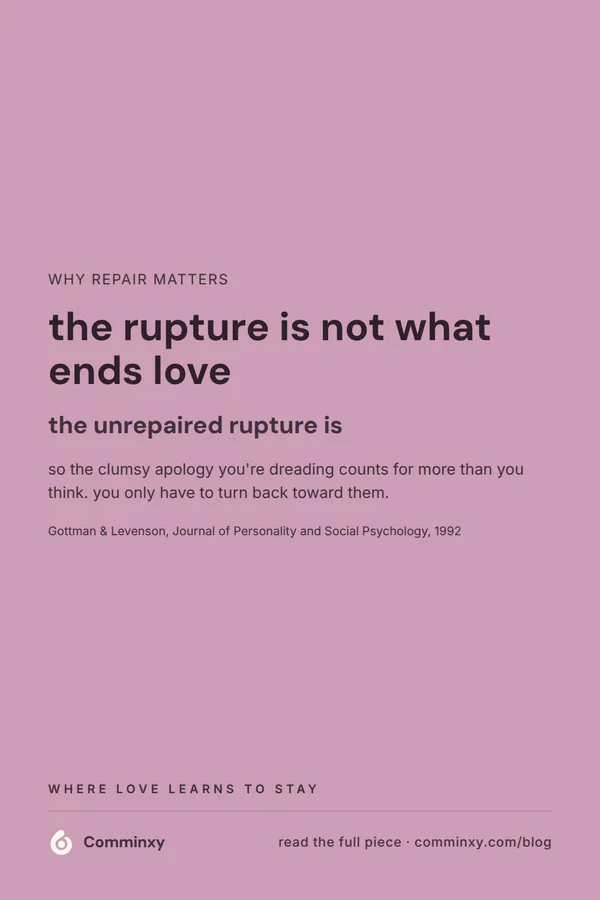 A mauve pin stating the rupture is not what ends love, with a Gottman and Levenson citation and a permission line.