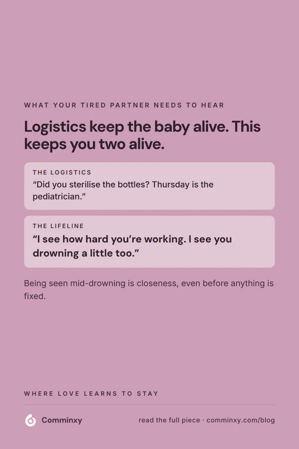 Card contrasting baby logistics with the sentence that keeps parents close.