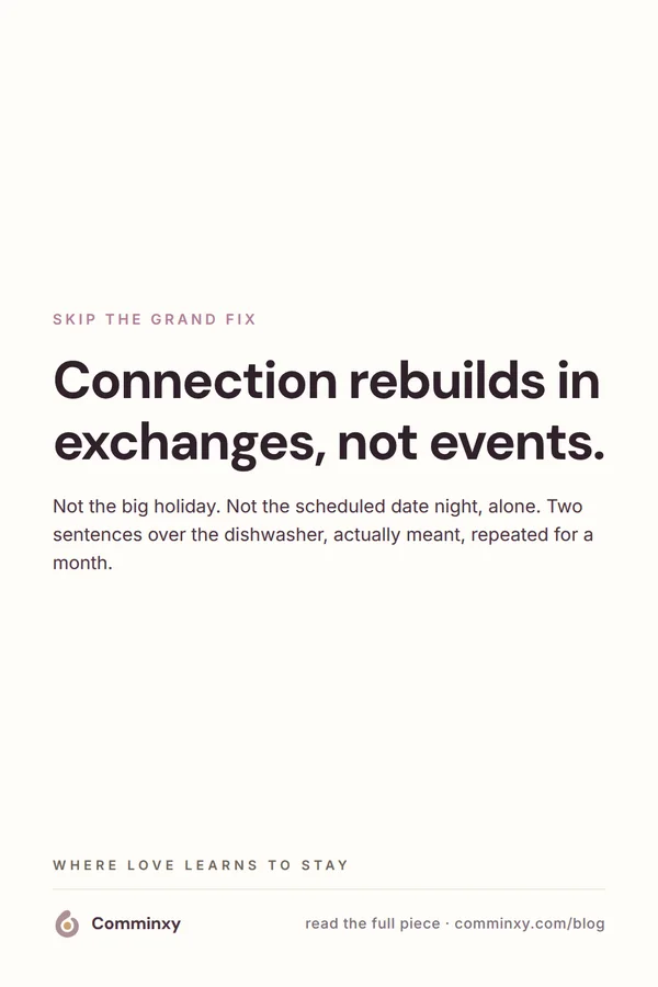 Quote card: connection rebuilds in exchanges, not events.