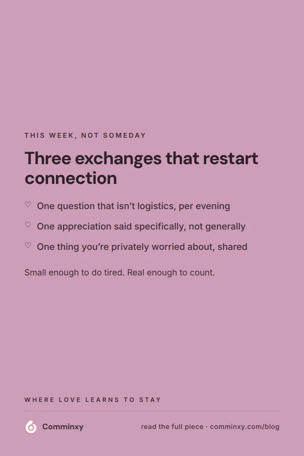List card: three exchanges that restart connection.