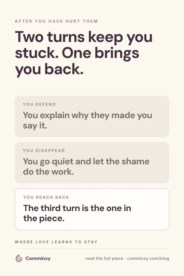 Comminxy relationship card: Two turns keep you stuck. One brings you back.. After you hurt someone you love there are two turns that keep you stuck — defending yourself, or disappearing into shame.