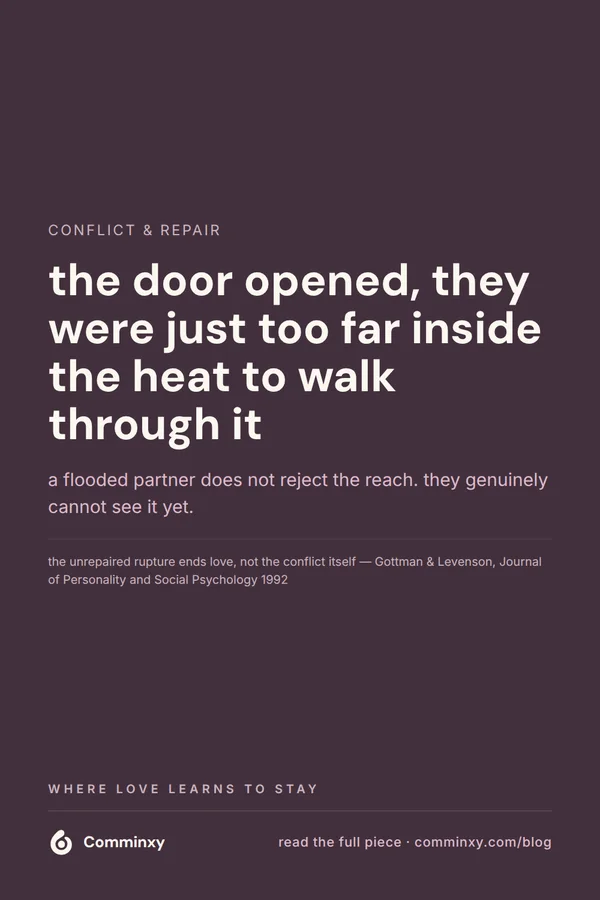 A plum pin reading the door opened, they were just too far inside the heat to walk through it, with a citation on conflict and flooding.