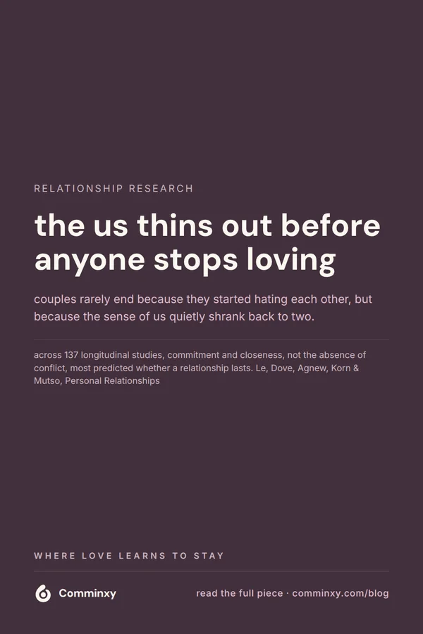 A plum pin reading the us thins out before anyone stops loving, with a citation to a 137-study meta-analysis on what keeps couples together.