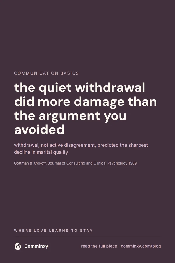 A plum pin reading the quiet withdrawal did more damage than the argument you avoided, with a Gottman and Krokoff citation beneath.