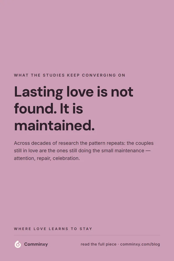 Card: lasting love is not found, it is maintained.