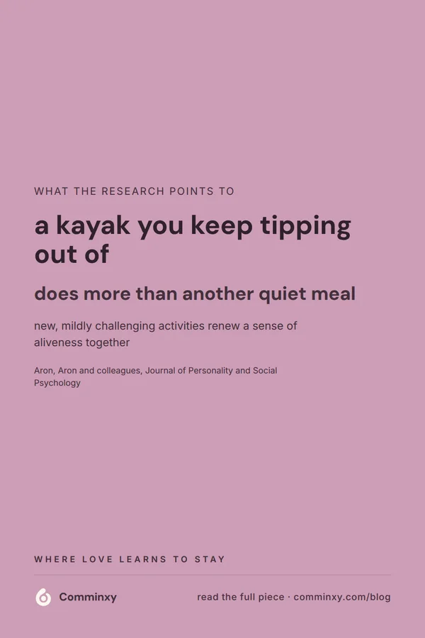 A mauve pin reading a kayak you keep tipping out of does more than another quiet meal, with the Aron citation.
