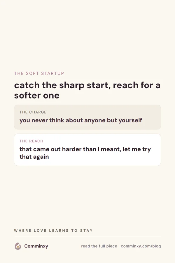 A cream pin showing two bordered cards, one with a harsh opening line and one with a softer rehearsable script for beginning or restarting a hard conversation.