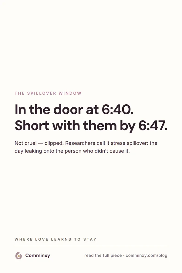 Quote card: in the door at 6:40, short with them by 6:47.