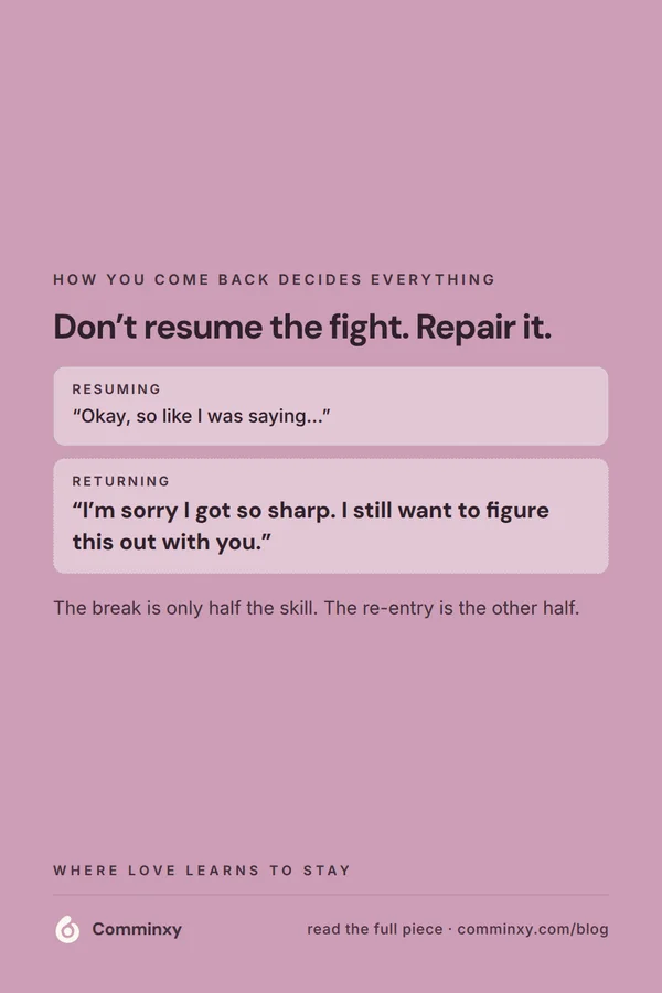 Swap card contrasting resuming the fight with repairing on return.