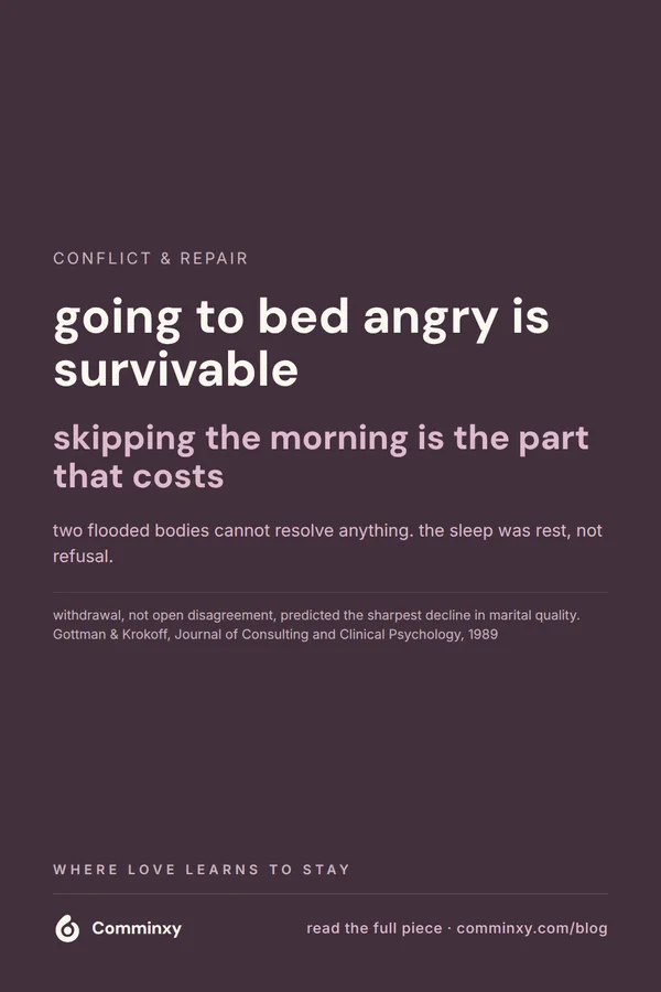 A plum pin reading going to bed angry is survivable, skipping the morning is the part that costs, with a supporting research citation below.
