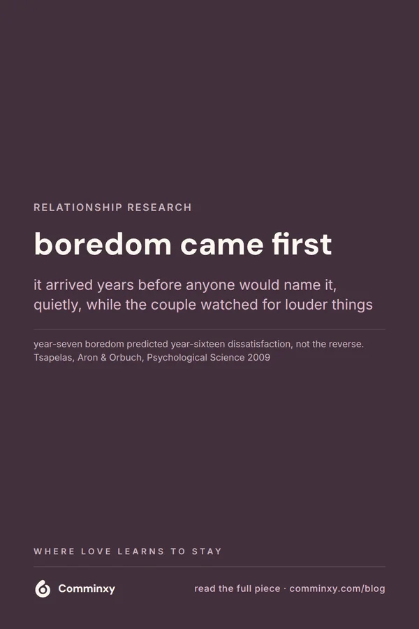 A plum pin stating that boredom came first in a nine-year study, arriving years before anyone would name it, with the Tsapelas, Aron and Orbuch citation.